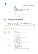 Предварительный просмотр 517 страницы GigaDevice Semiconductor GD32F10 Series User Manual