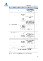 Предварительный просмотр 548 страницы GigaDevice Semiconductor GD32F10 Series User Manual