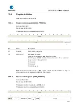 Предварительный просмотр 568 страницы GigaDevice Semiconductor GD32F10 Series User Manual