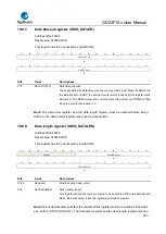 Предварительный просмотр 573 страницы GigaDevice Semiconductor GD32F10 Series User Manual