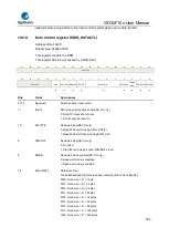 Предварительный просмотр 574 страницы GigaDevice Semiconductor GD32F10 Series User Manual