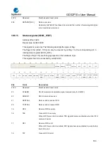 Предварительный просмотр 576 страницы GigaDevice Semiconductor GD32F10 Series User Manual