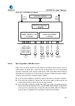 Предварительный просмотр 583 страницы GigaDevice Semiconductor GD32F10 Series User Manual