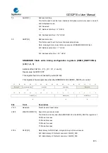 Предварительный просмотр 615 страницы GigaDevice Semiconductor GD32F10 Series User Manual