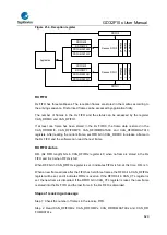 Предварительный просмотр 629 страницы GigaDevice Semiconductor GD32F10 Series User Manual