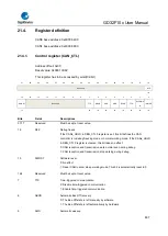 Предварительный просмотр 637 страницы GigaDevice Semiconductor GD32F10 Series User Manual