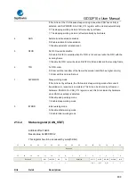 Предварительный просмотр 638 страницы GigaDevice Semiconductor GD32F10 Series User Manual