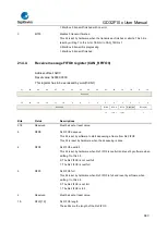 Предварительный просмотр 643 страницы GigaDevice Semiconductor GD32F10 Series User Manual