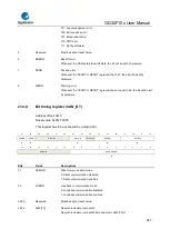 Предварительный просмотр 647 страницы GigaDevice Semiconductor GD32F10 Series User Manual