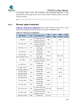 Предварительный просмотр 660 страницы GigaDevice Semiconductor GD32F10 Series User Manual