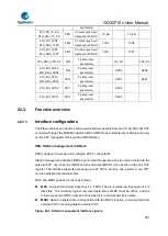 Предварительный просмотр 661 страницы GigaDevice Semiconductor GD32F10 Series User Manual