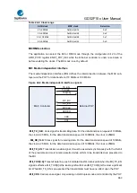 Предварительный просмотр 663 страницы GigaDevice Semiconductor GD32F10 Series User Manual