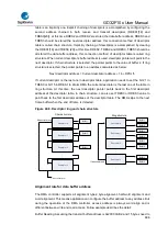 Предварительный просмотр 686 страницы GigaDevice Semiconductor GD32F10 Series User Manual