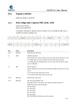 Предварительный просмотр 709 страницы GigaDevice Semiconductor GD32F10 Series User Manual