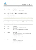 Предварительный просмотр 714 страницы GigaDevice Semiconductor GD32F10 Series User Manual