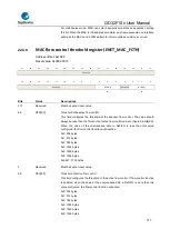 Предварительный просмотр 717 страницы GigaDevice Semiconductor GD32F10 Series User Manual