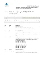 Предварительный просмотр 723 страницы GigaDevice Semiconductor GD32F10 Series User Manual