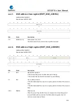 Предварительный просмотр 724 страницы GigaDevice Semiconductor GD32F10 Series User Manual