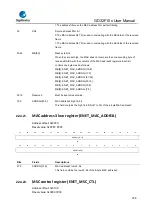 Предварительный просмотр 726 страницы GigaDevice Semiconductor GD32F10 Series User Manual