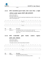 Предварительный просмотр 731 страницы GigaDevice Semiconductor GD32F10 Series User Manual