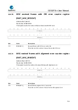 Предварительный просмотр 732 страницы GigaDevice Semiconductor GD32F10 Series User Manual