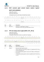 Предварительный просмотр 733 страницы GigaDevice Semiconductor GD32F10 Series User Manual