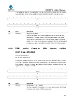 Предварительный просмотр 741 страницы GigaDevice Semiconductor GD32F10 Series User Manual