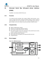 Предварительный просмотр 754 страницы GigaDevice Semiconductor GD32F10 Series User Manual