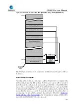 Предварительный просмотр 757 страницы GigaDevice Semiconductor GD32F10 Series User Manual