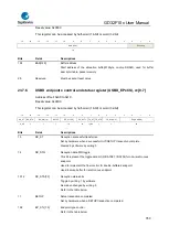 Предварительный просмотр 769 страницы GigaDevice Semiconductor GD32F10 Series User Manual