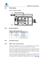 Предварительный просмотр 774 страницы GigaDevice Semiconductor GD32F10 Series User Manual