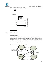 Предварительный просмотр 776 страницы GigaDevice Semiconductor GD32F10 Series User Manual