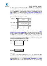 Предварительный просмотр 781 страницы GigaDevice Semiconductor GD32F10 Series User Manual