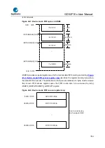 Предварительный просмотр 782 страницы GigaDevice Semiconductor GD32F10 Series User Manual