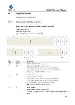 Предварительный просмотр 789 страницы GigaDevice Semiconductor GD32F10 Series User Manual