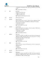 Предварительный просмотр 790 страницы GigaDevice Semiconductor GD32F10 Series User Manual