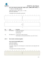 Предварительный просмотр 810 страницы GigaDevice Semiconductor GD32F10 Series User Manual