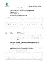 Предварительный просмотр 812 страницы GigaDevice Semiconductor GD32F10 Series User Manual