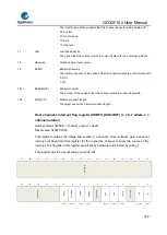 Предварительный просмотр 818 страницы GigaDevice Semiconductor GD32F10 Series User Manual