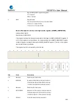 Предварительный просмотр 826 страницы GigaDevice Semiconductor GD32F10 Series User Manual