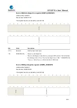 Предварительный просмотр 830 страницы GigaDevice Semiconductor GD32F10 Series User Manual