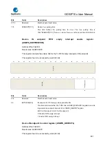 Предварительный просмотр 831 страницы GigaDevice Semiconductor GD32F10 Series User Manual