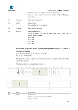 Предварительный просмотр 837 страницы GigaDevice Semiconductor GD32F10 Series User Manual