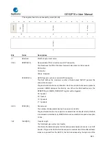 Предварительный просмотр 845 страницы GigaDevice Semiconductor GD32F10 Series User Manual