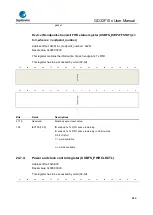 Предварительный просмотр 846 страницы GigaDevice Semiconductor GD32F10 Series User Manual