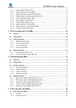 Preview for 3 page of GigaDevice Semiconductor GD32F20 Series User Manual