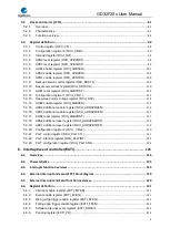 Preview for 4 page of GigaDevice Semiconductor GD32F20 Series User Manual