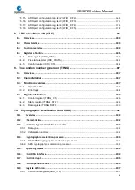 Preview for 6 page of GigaDevice Semiconductor GD32F20 Series User Manual