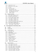 Preview for 12 page of GigaDevice Semiconductor GD32F20 Series User Manual