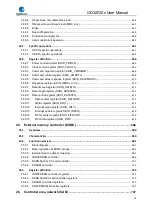 Preview for 16 page of GigaDevice Semiconductor GD32F20 Series User Manual